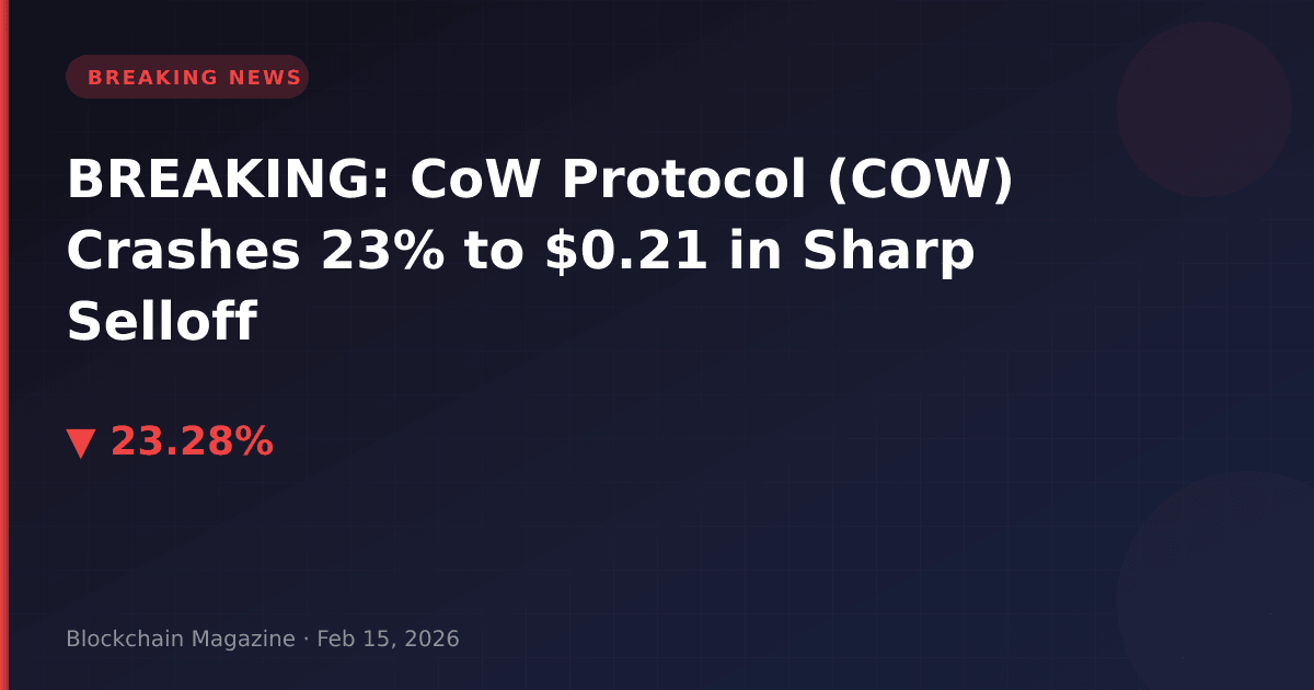 Breaking: cow protocol (cow) crashes 23% to $0. 21 in sharp selloff