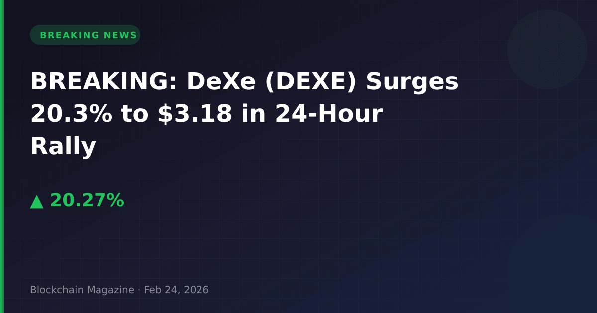 Breaking: dexe (dexe) surges 20. 3% to $3. 18 in 24-hour rally