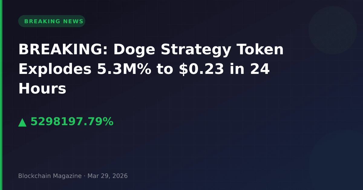 Breaking: doge strategy token explodes 5. 3m% to $0. 23 in 24 hours