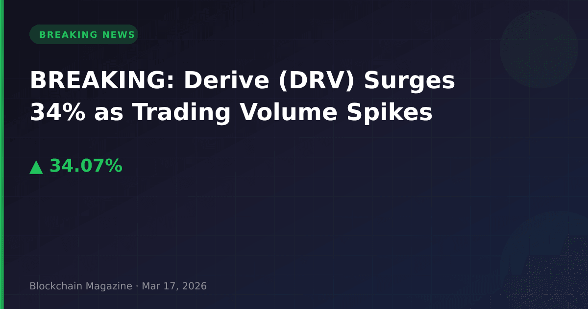 Breaking: derive (drv) surges 34% as trading volume spikes