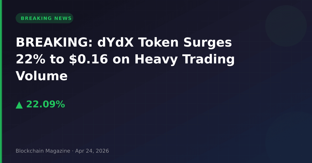 Breaking: dydx token surges 22% to $0. 16 on heavy trading volume