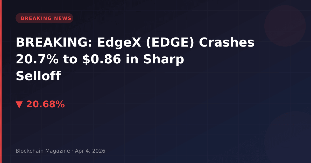 Breaking: edgex (edge) crashes 20. 7% to $0. 86 in sharp selloff