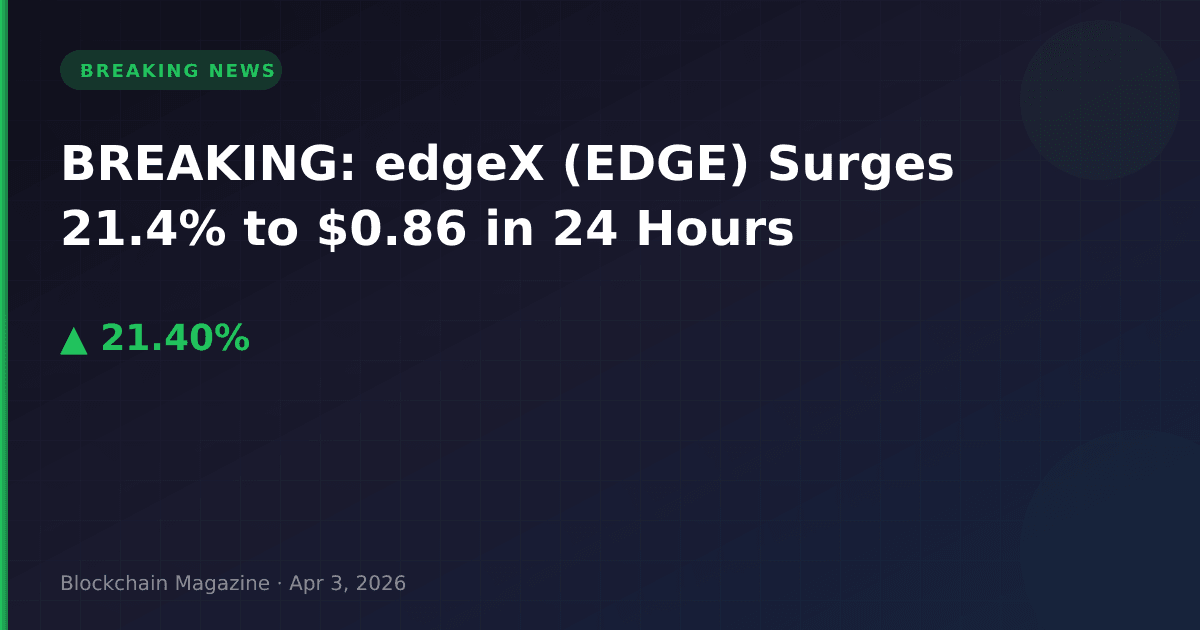 Breaking: edgex (edge) surges 21. 4% to $0. 86 in 24 hours