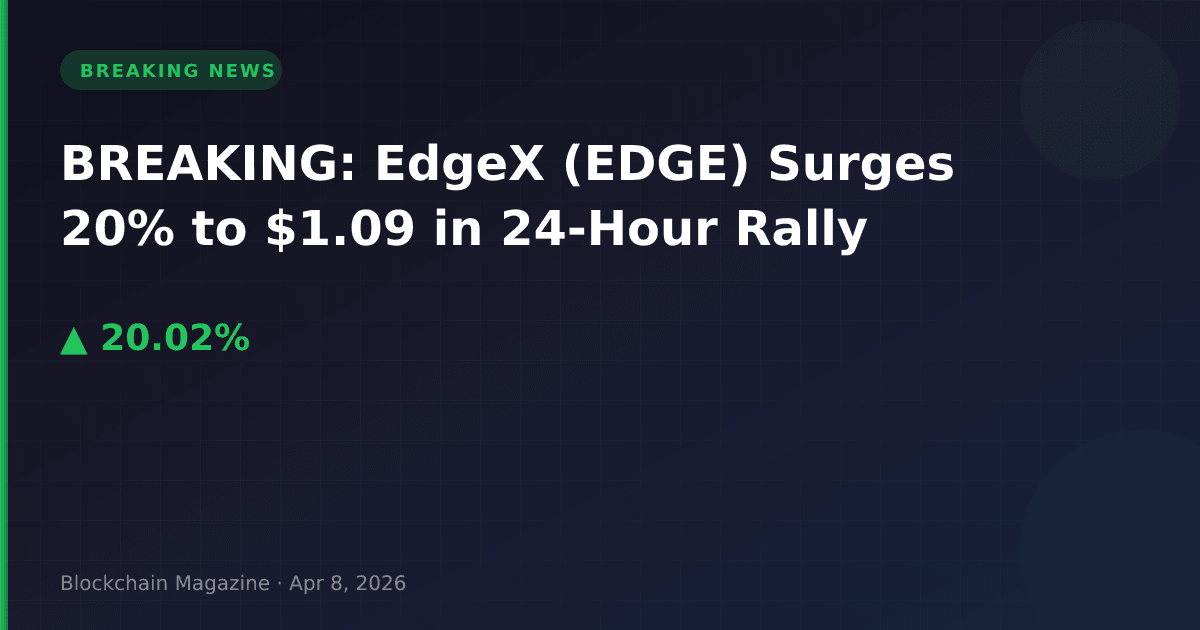 Breaking: edgex (edge) surges 20% to $1. 09 in 24-hour rally