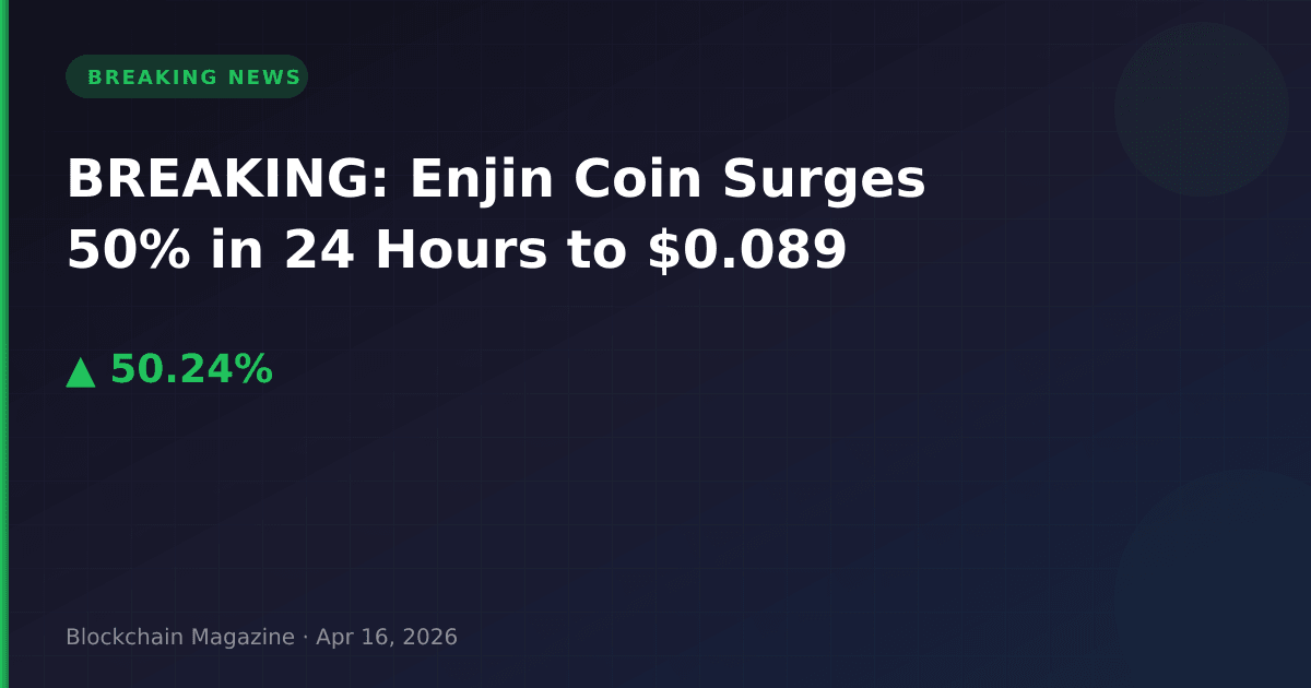 Breaking: enjin coin surges 50% in 24 hours to $0. 089