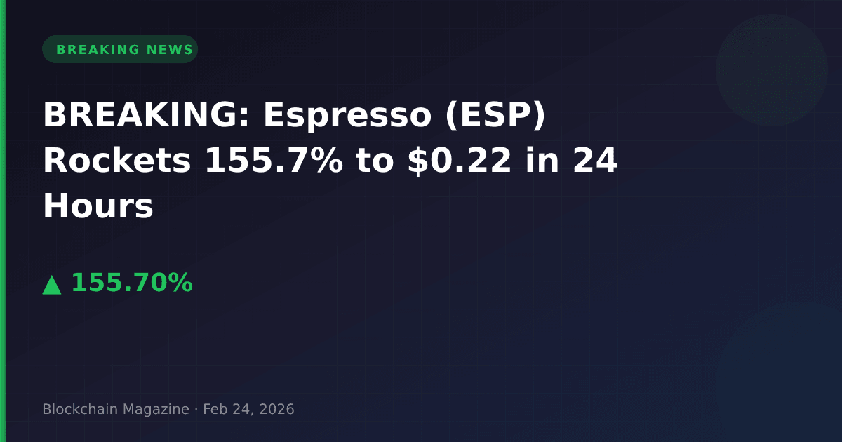 Breaking: espresso (esp) rockets 155. 7% to $0. 22 in 24 hours