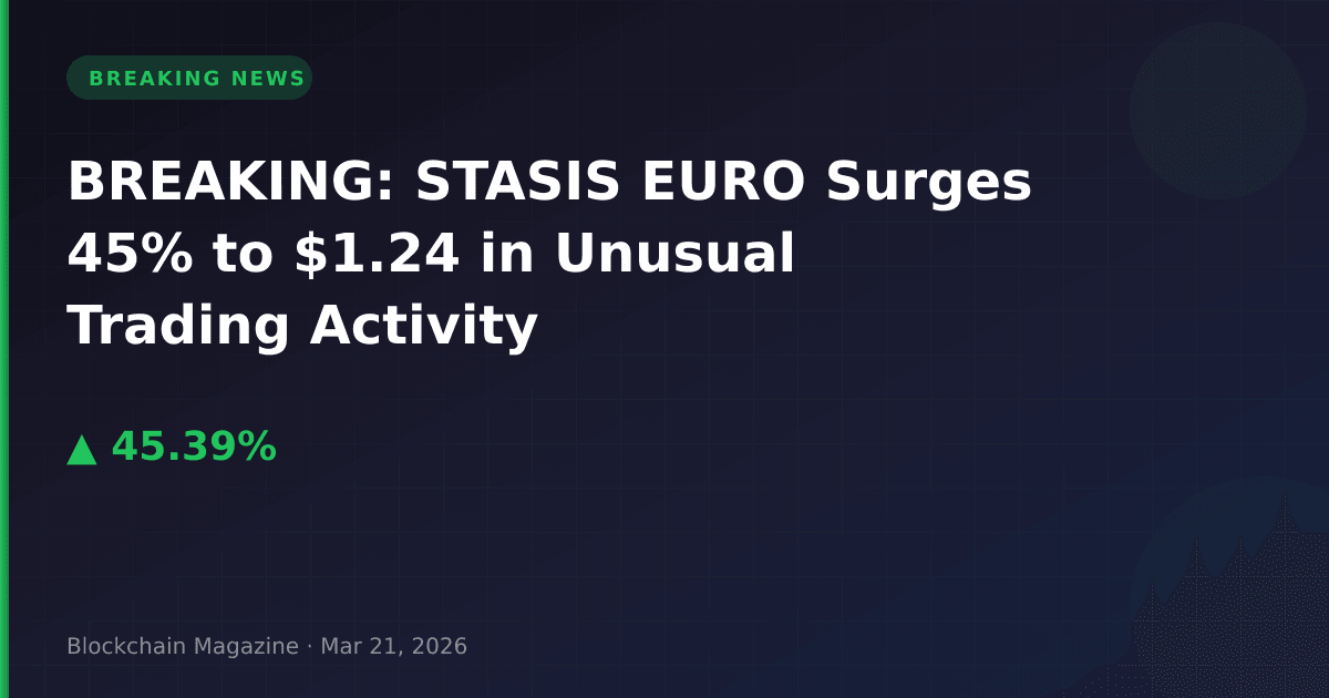 Breaking: stasis euro surges 45% to $1. 24 in unusual trading activity