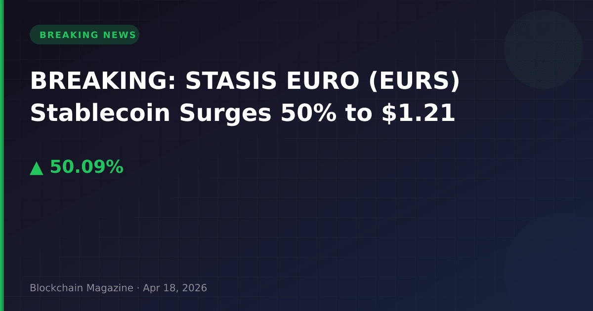 Breaking: stasis euro (eurs) stablecoin surges 50% to $1. 21