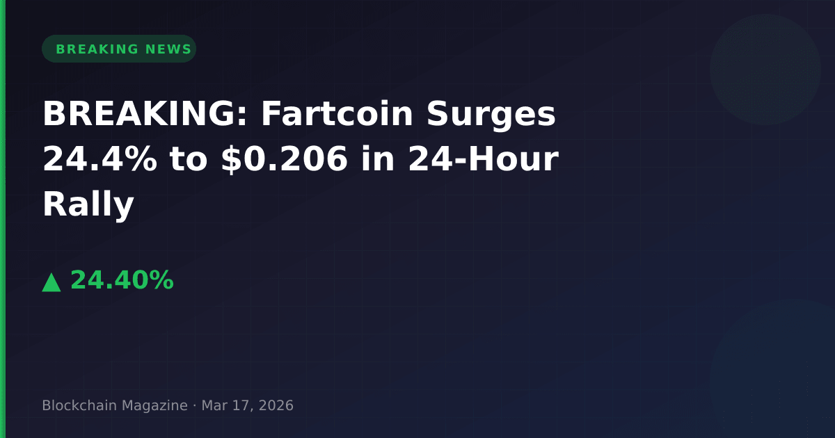 Breaking: fartcoin surges 24. 4% to $0. 206 in 24-hour rally