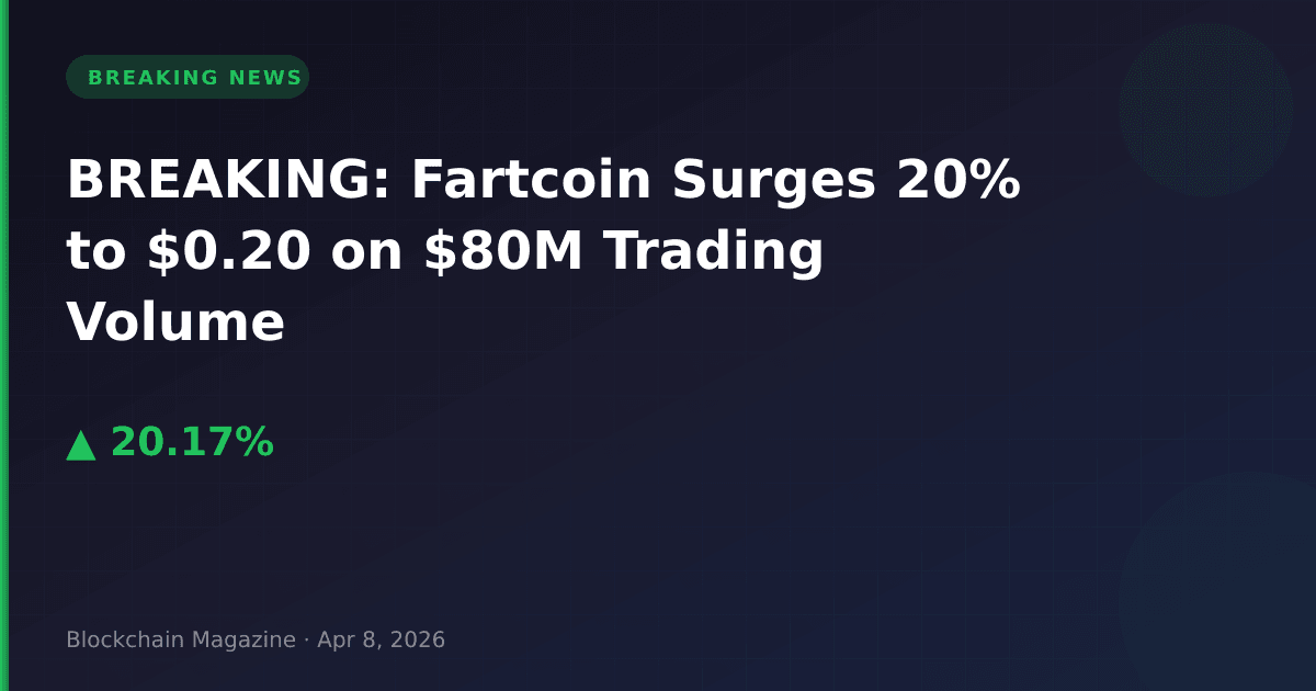 Breaking: fartcoin surges 20% to $0. 20 on $80m trading volume