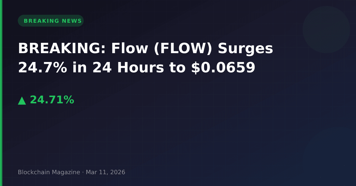 Breaking: flow (flow) surges 24. 7% in 24 hours to $0. 0659