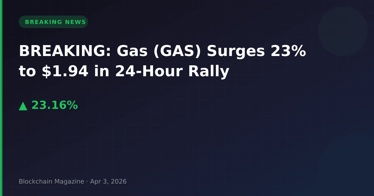 Breaking: gas (gas) surges 23% to $1. 94 in 24-hour rally