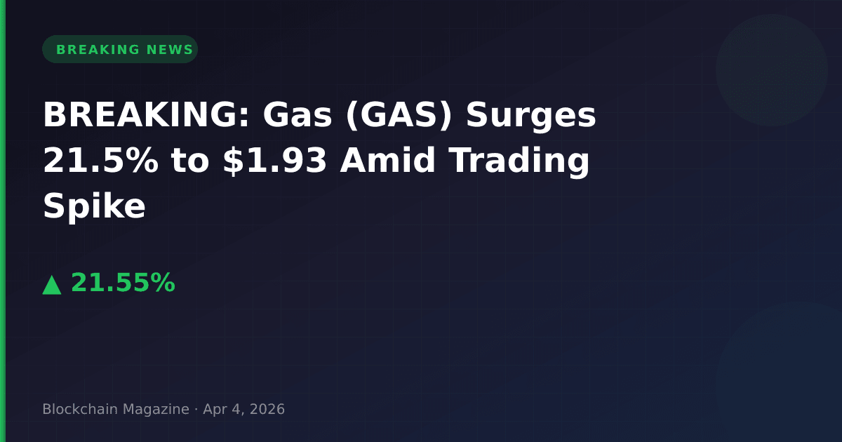 Breaking: gas (gas) surges 21. 5% to $1. 93 amid trading spike