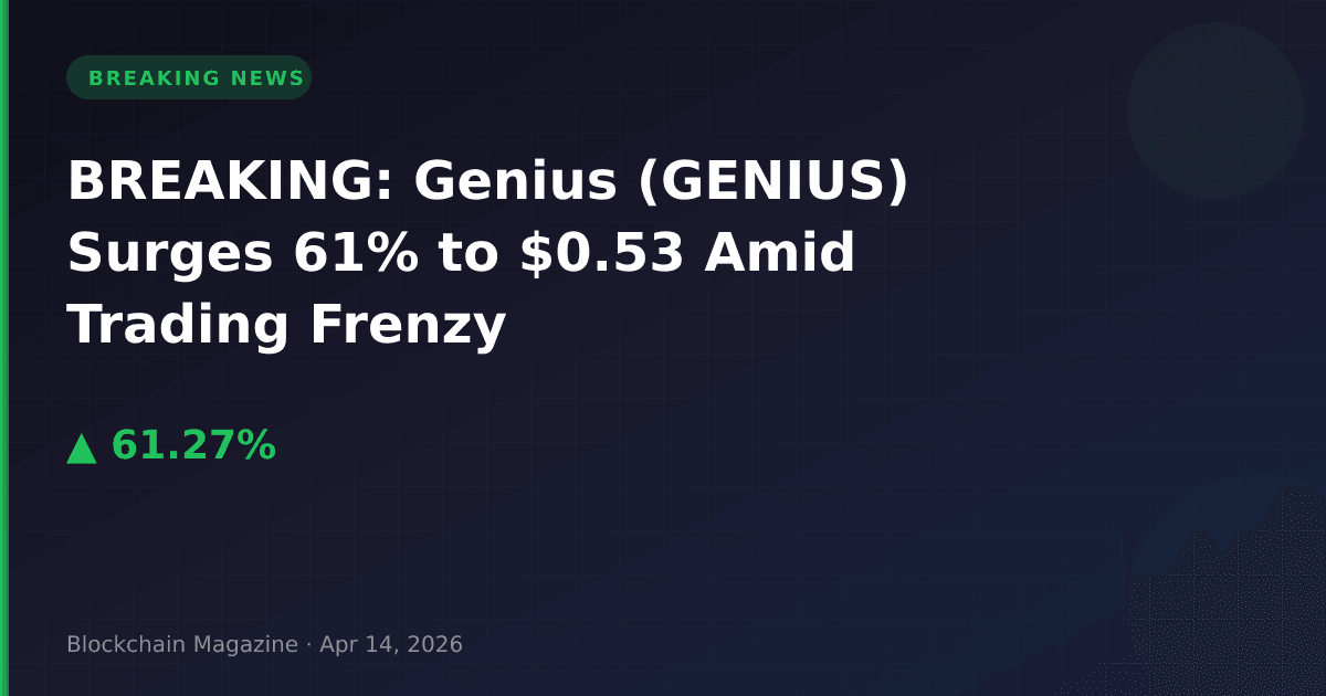 Breaking: genius (genius) surges 61% to $0. 53 amid trading frenzy