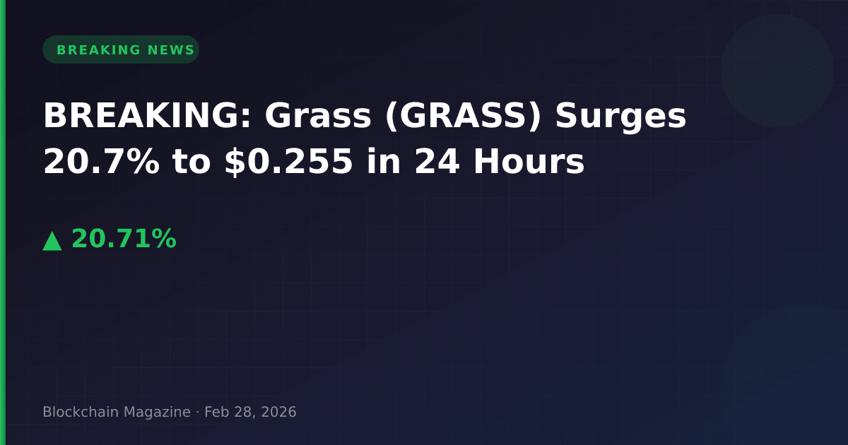 Breaking: grass (grass) surges 20. 7% to $0. 255 in 24 hours
