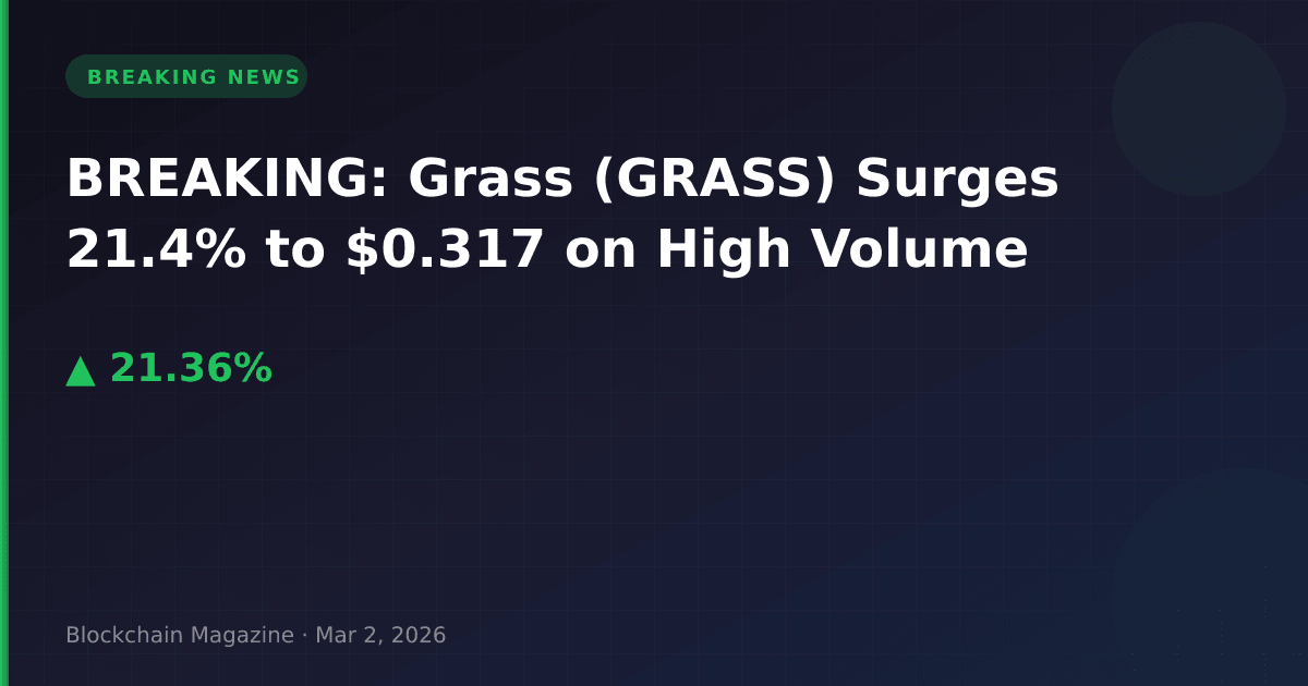 Breaking: grass (grass) surges 21. 4% to $0. 317 on high volume