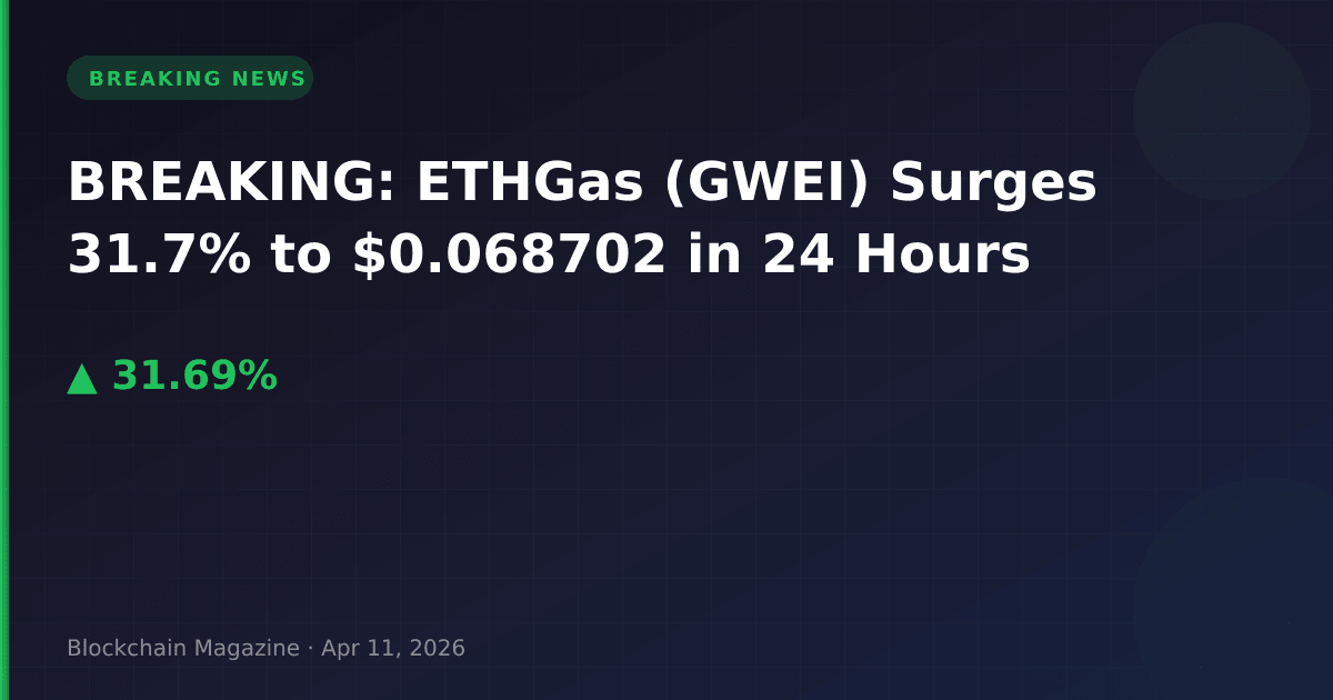 Breaking: ethgas (gwei) surges 31. 7% to $0. 068702 in 24 hours