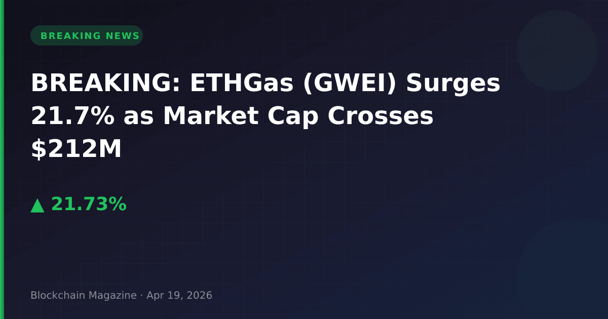 Breaking: ethgas (gwei) surges 21. 7% as market cap crosses $212m
