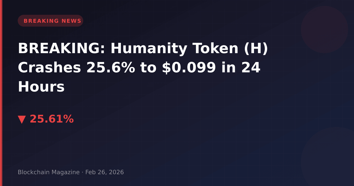 Breaking: humanity token (h) crashes 25. 6% to $0. 099 in 24 hours