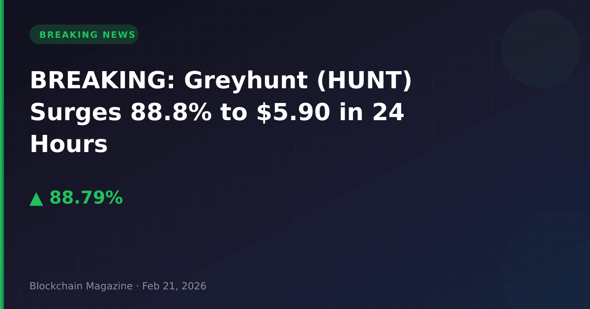 Breaking: greyhunt (hunt) surges 88. 8% to $5. 90 in 24 hours
