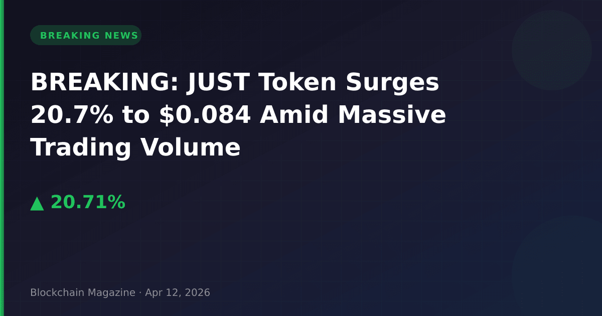 Breaking: just token surges 20. 7% to $0. 084 amid massive trading volume