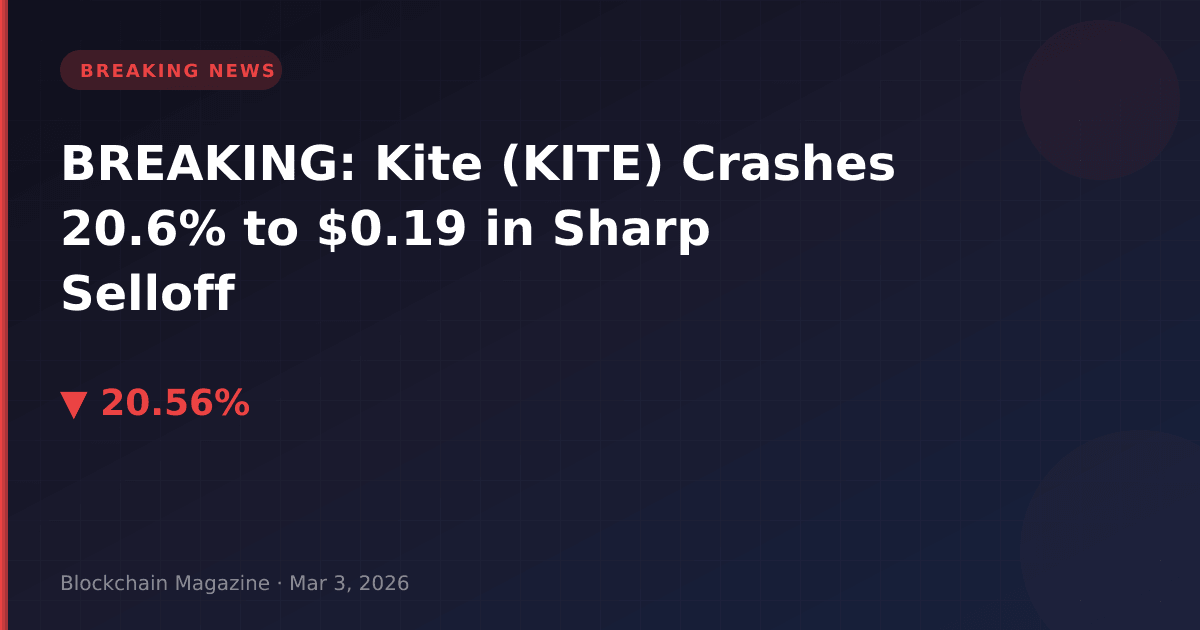 Breaking: kite (kite) crashes 20. 6% to $0. 19 in sharp selloff
