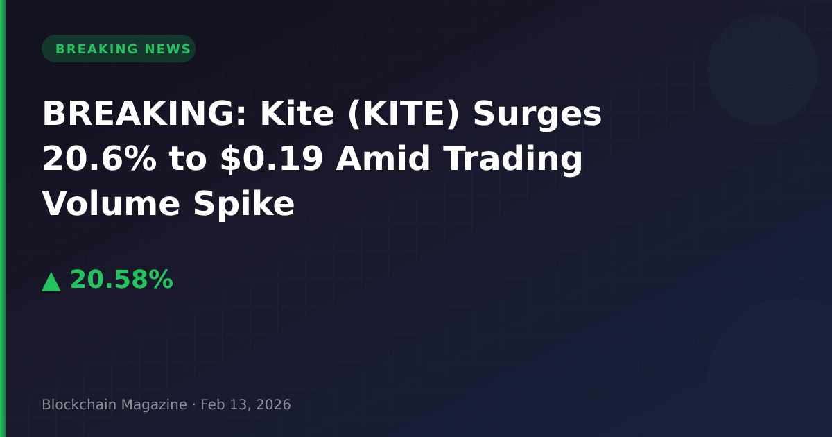 Breaking: kite (kite) surges 20. 6% to $0. 19 amid trading volume spike