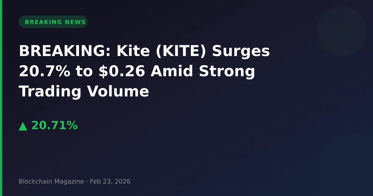 Breaking: kite (kite) surges 20. 7% to $0. 26 amid strong trading volume