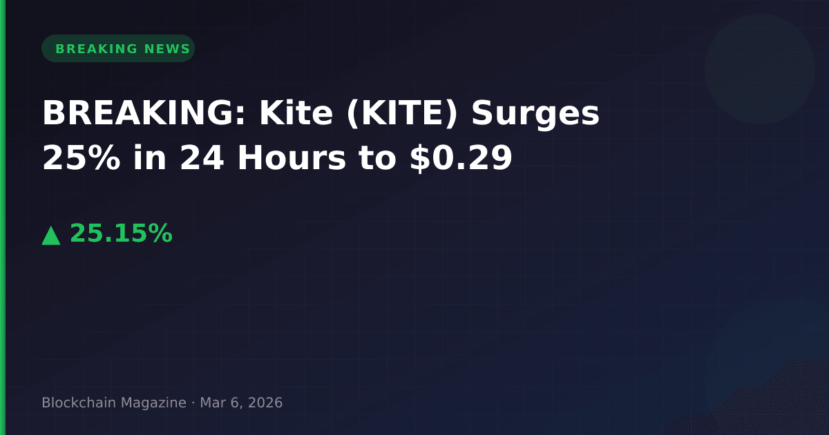 Breaking: kite (kite) surges 25% in 24 hours to $0. 29
