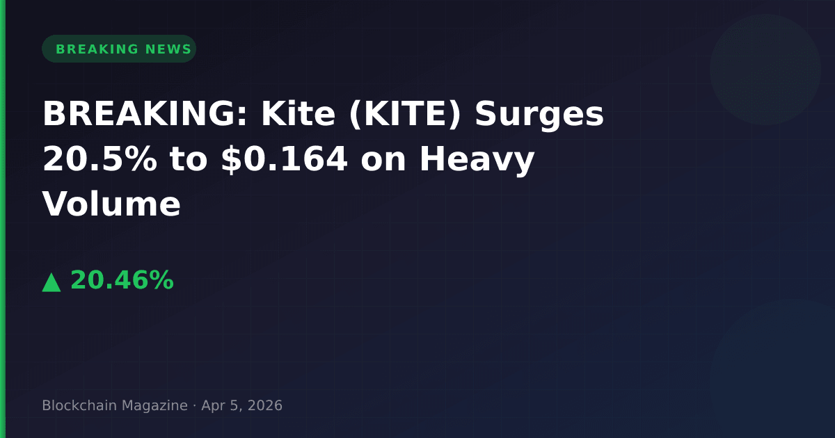Breaking: kite (kite) surges 20. 5% to $0. 164 on heavy volume