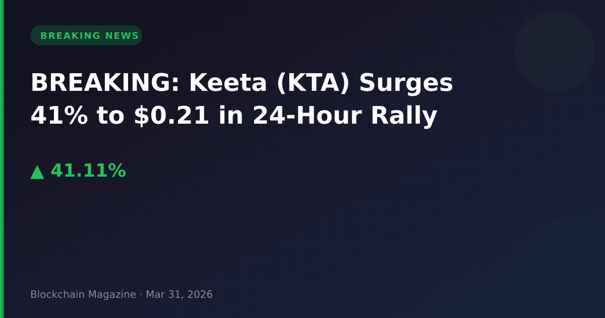 Breaking: keeta (kta) surges 41% to $0. 21 in 24-hour rally