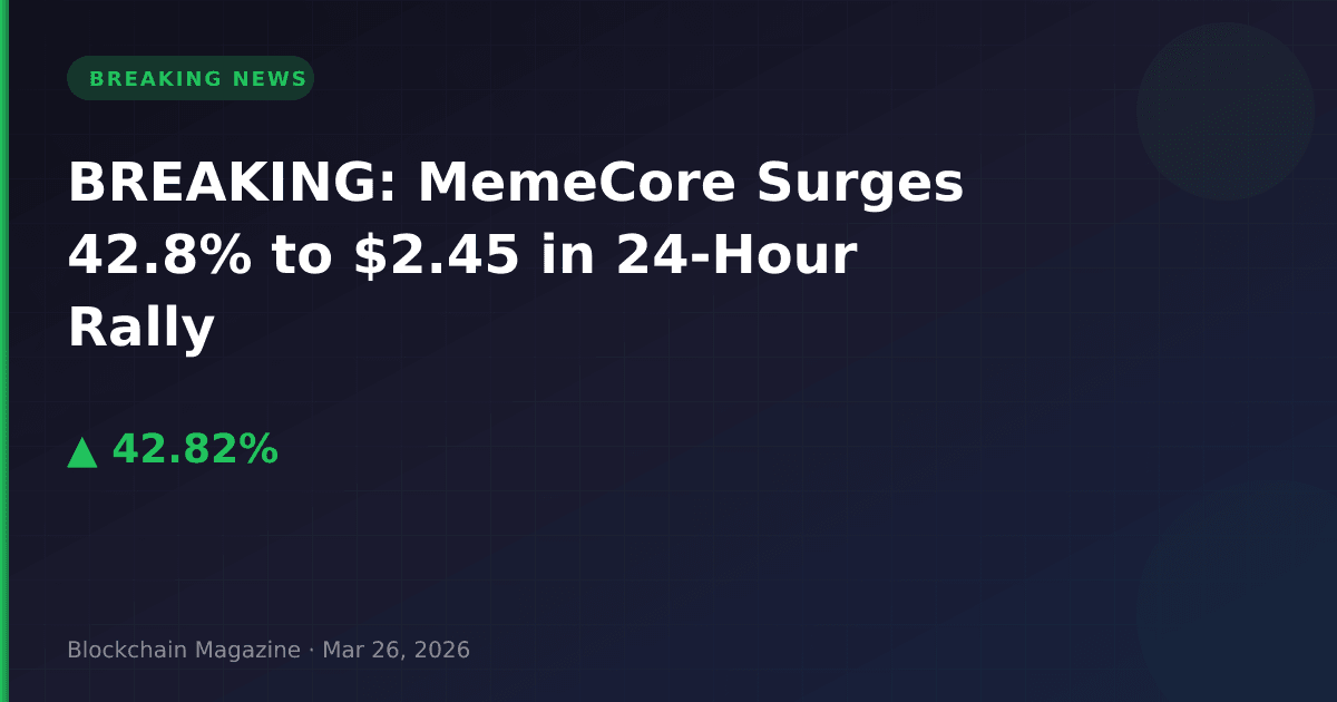 Breaking: memecore surges 42. 8% to $2. 45 in 24-hour rally