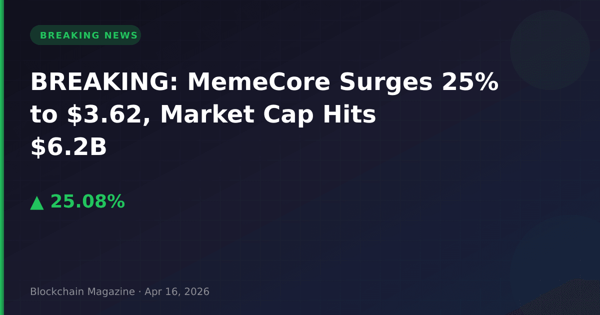 Breaking: memecore surges 25% to $3. 62, market cap hits $6. 2b