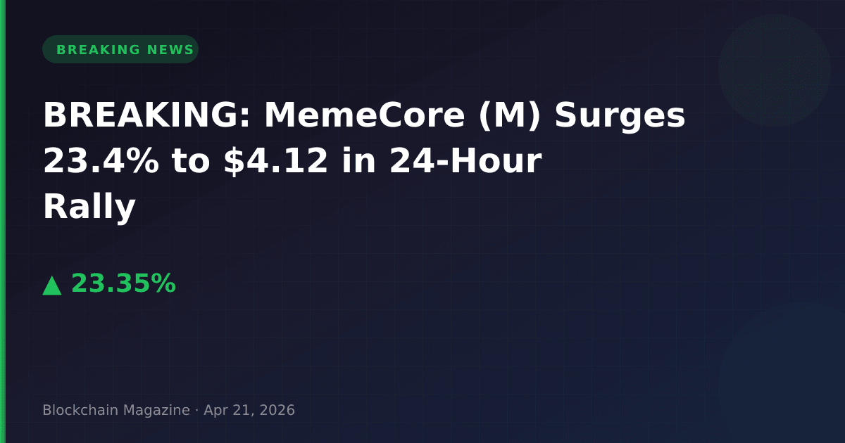 Breaking: memecore (m) surges 23. 4% to $4. 12 in 24-hour rally