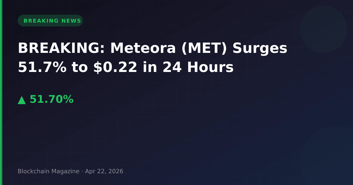 Breaking: meteora (met) surges 51. 7% to $0. 22 in 24 hours