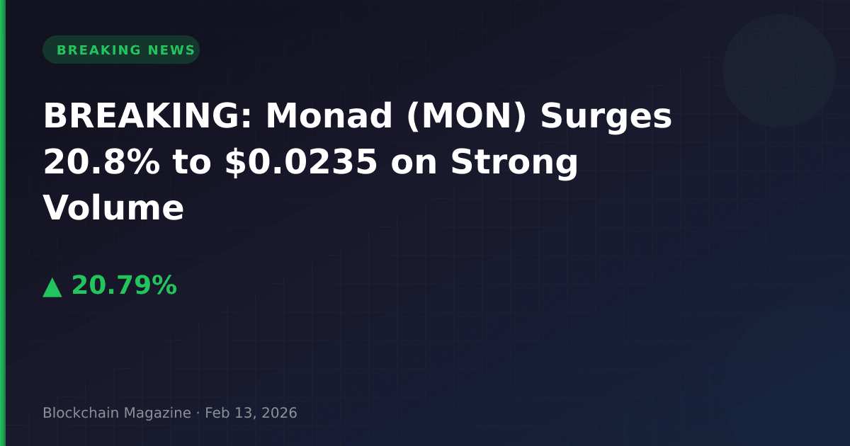 Breaking: monad (mon) surges 20. 8% to $0. 0235 on strong volume