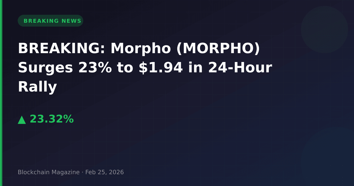 Breaking: morpho (morpho) surges 23% to $1. 94 in 24-hour rally