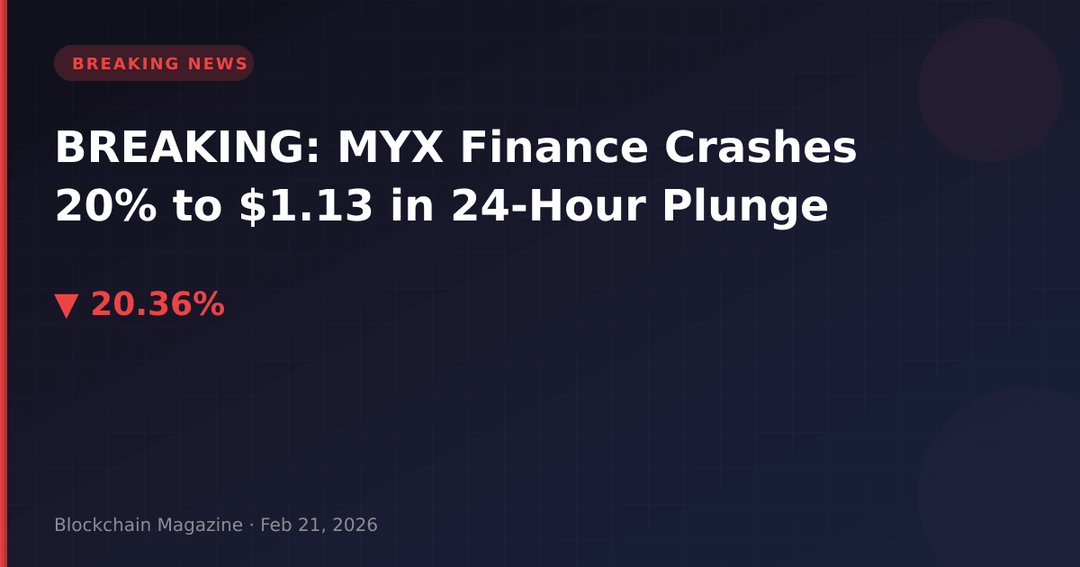 Breaking: myx finance crashes 20% to $1. 13 in 24-hour plunge