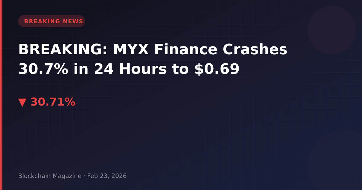 Breaking: myx finance crashes 30. 7% in 24 hours to $0. 69
