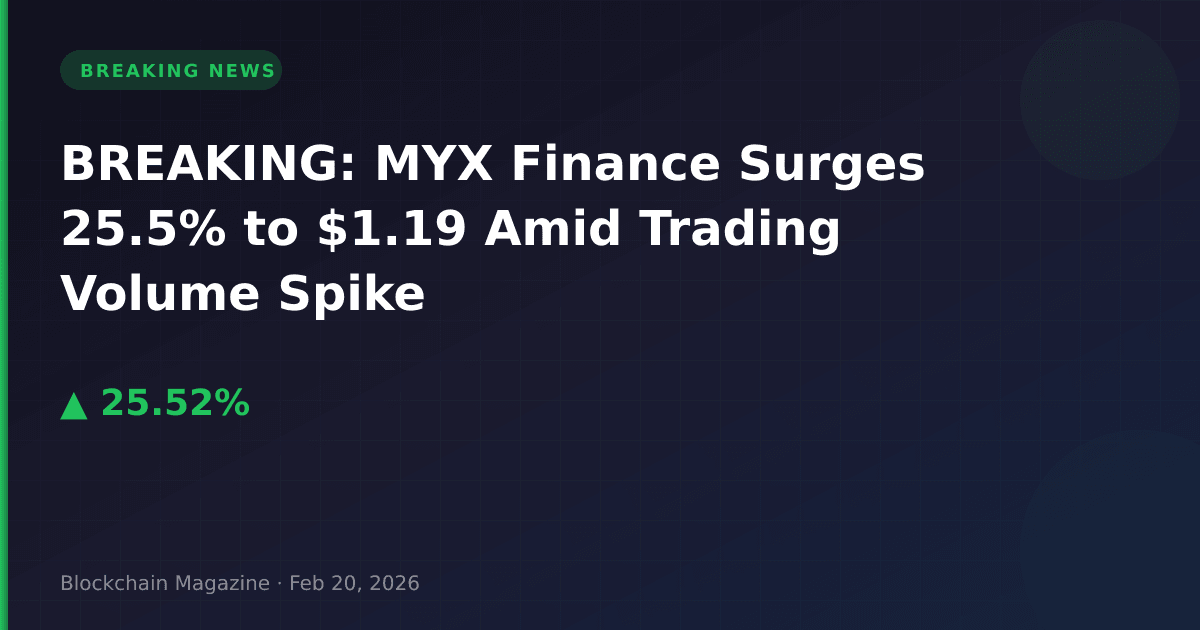 Breaking: myx finance surges 25. 5% to $1. 19 amid trading volume spike