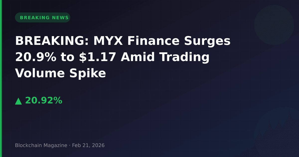 Breaking: myx finance surges 20. 9% to $1. 17 amid trading volume spike