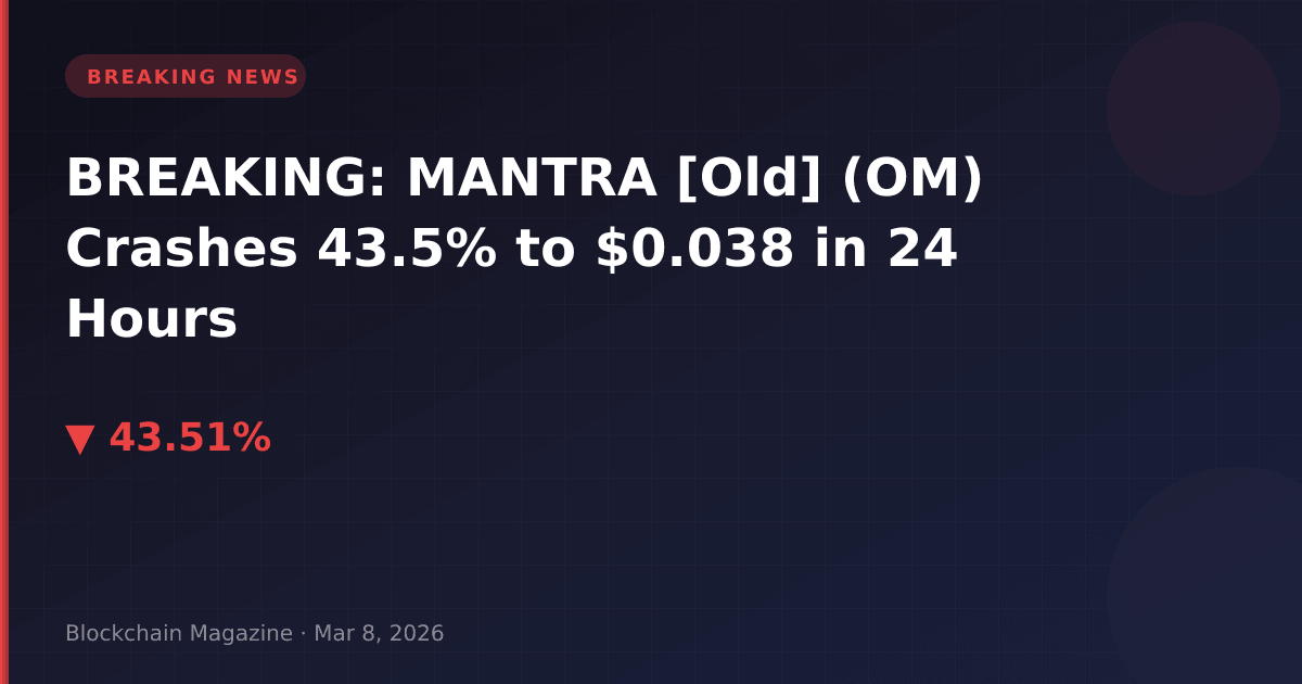Breaking: mantra [old] (om) crashes 43. 5% to $0. 038 in 24 hours