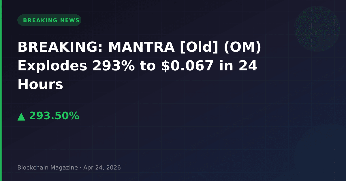 Breaking: mantra [old] (om) explodes 293% to $0. 067 in 24 hours