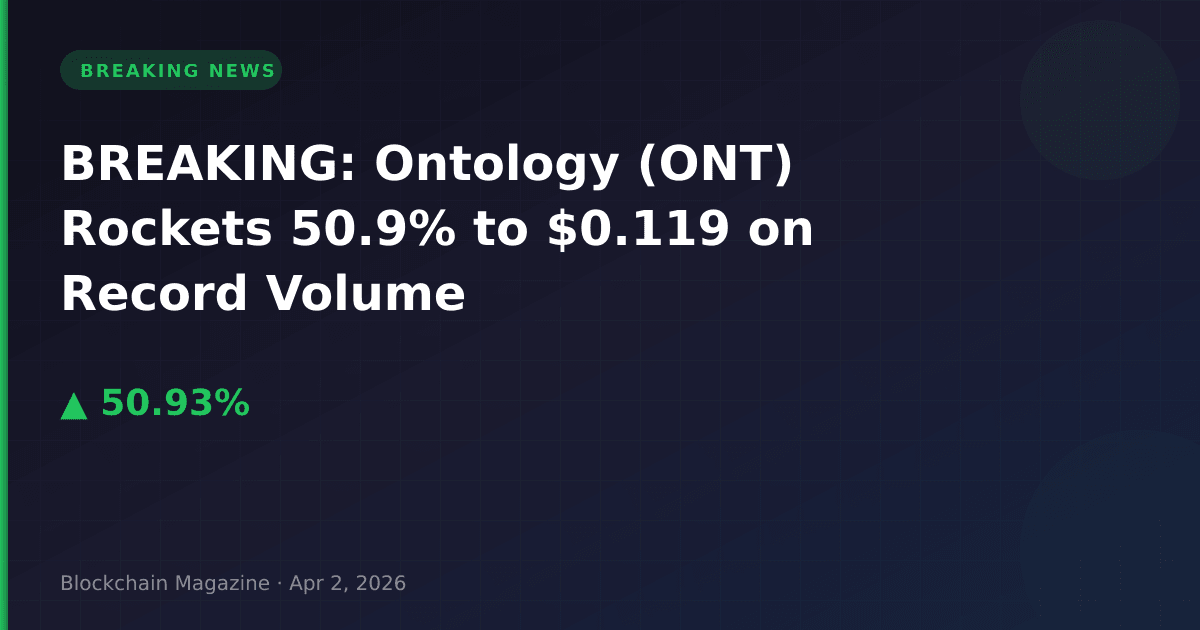 Breaking: ontology (ont) rockets 50. 9% to $0. 119 on record volume