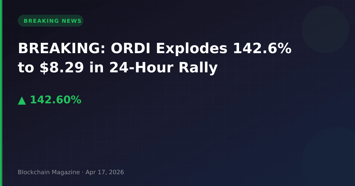 Breaking: ordi explodes 142. 6% to $8. 29 in 24-hour rally