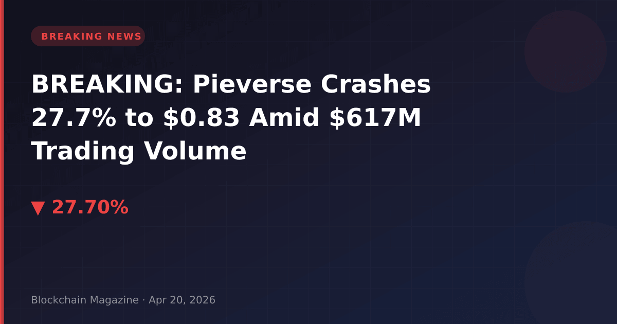 Breaking: pieverse crashes 27. 7% to $0. 83 amid $617m trading volume