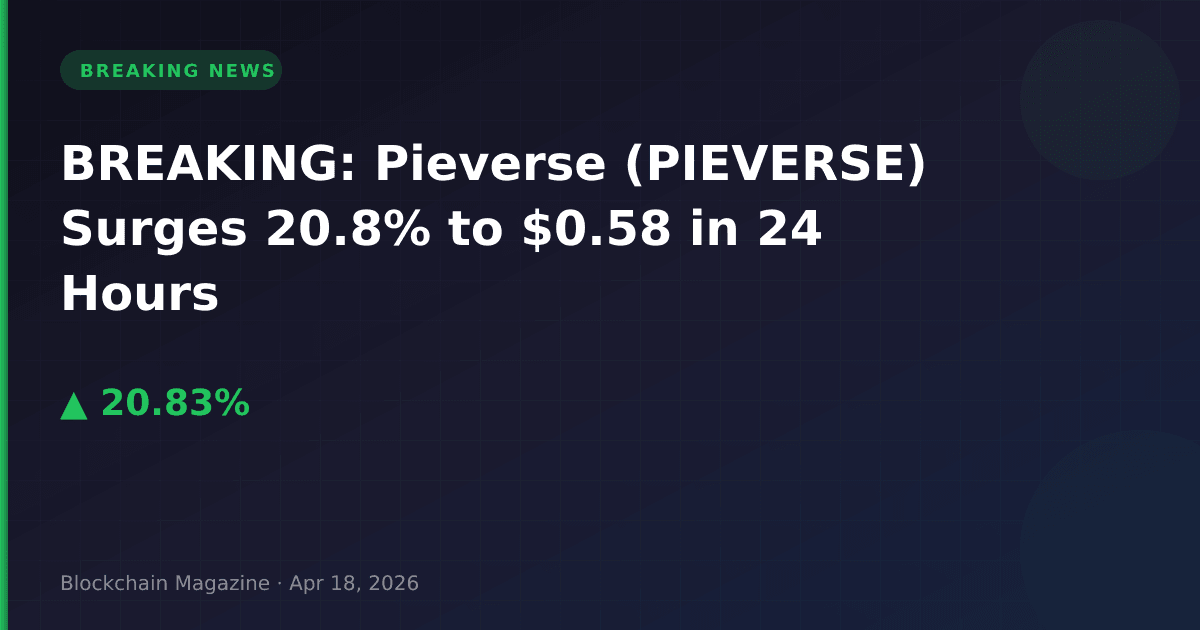 Breaking: pieverse (pieverse) surges 20. 8% to $0. 58 in 24 hours