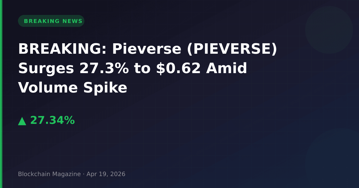 Breaking: Pieverse (Pieverse) Surges 27.3% To $0.62 Amid Volume Spike 6 Breaking: pieverse (pieverse) surges 27. 3% to $0. 62 amid volume spike