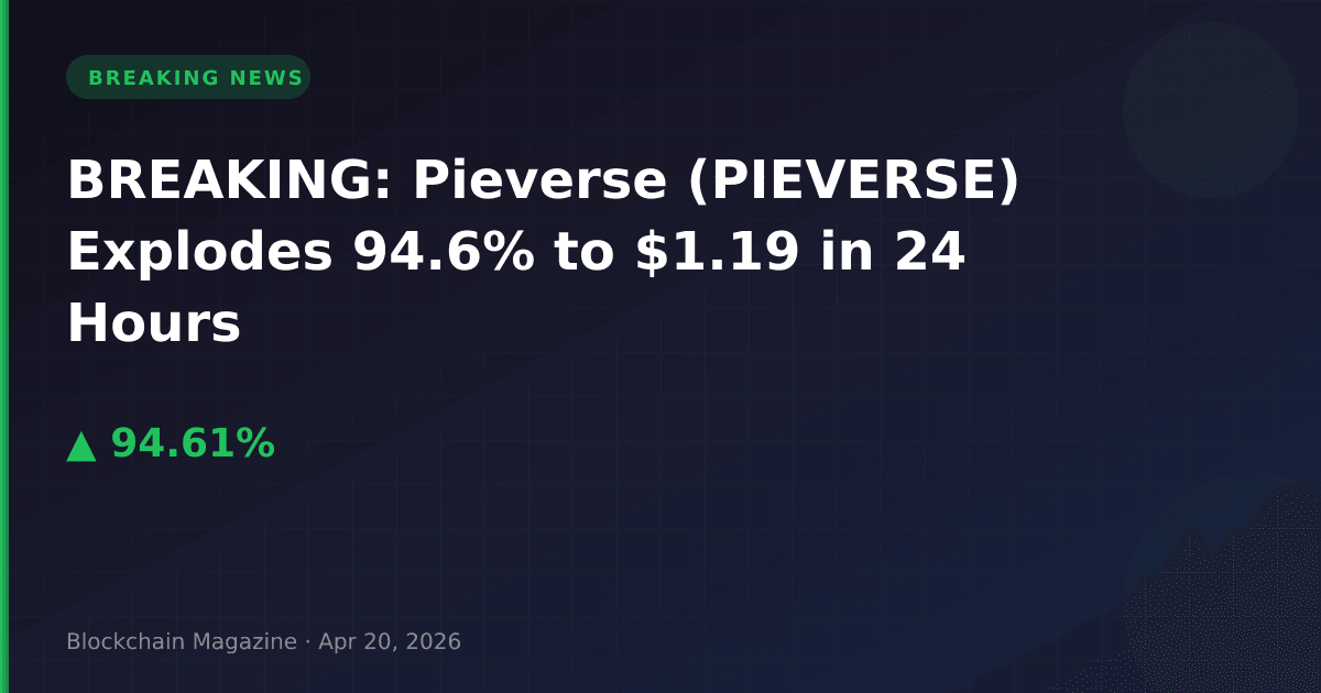 Breaking: pieverse (pieverse) explodes 94. 6% to $1. 19 in 24 hours