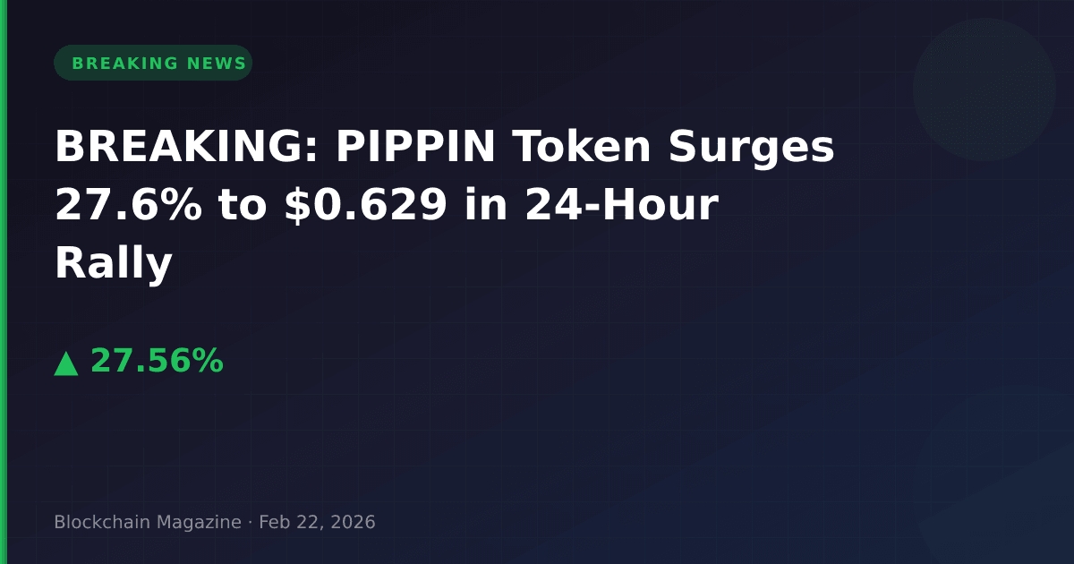 Breaking: pippin token surges 27. 6% to $0. 629 in 24-hour rally